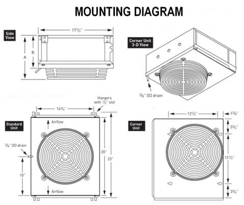 Mounting Diagram DQ Series Wine Cellar Cooling Unit