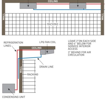 VRM wine-cellar cooling system typical installation diagram Miami