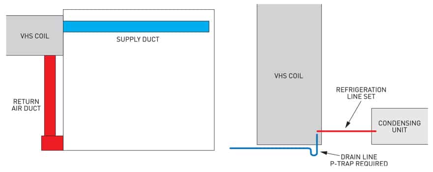 VHS Coil Installation Diagram Vertical Rack Mount Series Custom Wine Cellar Refrigeration Single Evaporator