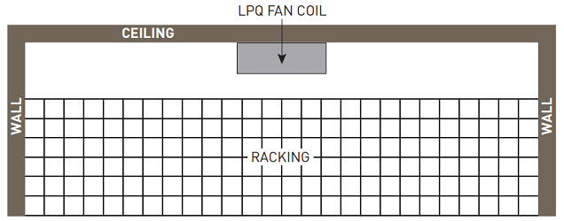 Single Evaporator Piping LPQ Series Wine Cellar Cooling Units